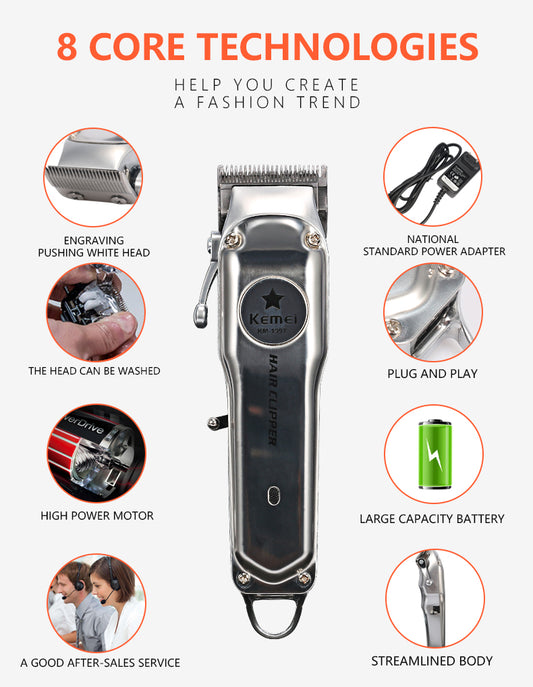 MaxTrim Rechargeable Men’s Hair Clipper