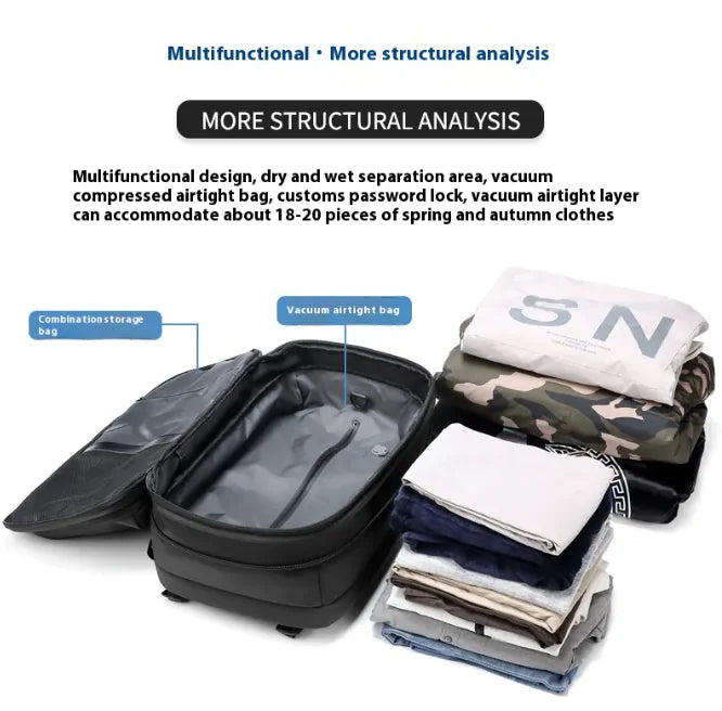Anti-Theft Laptop Travel Backpack