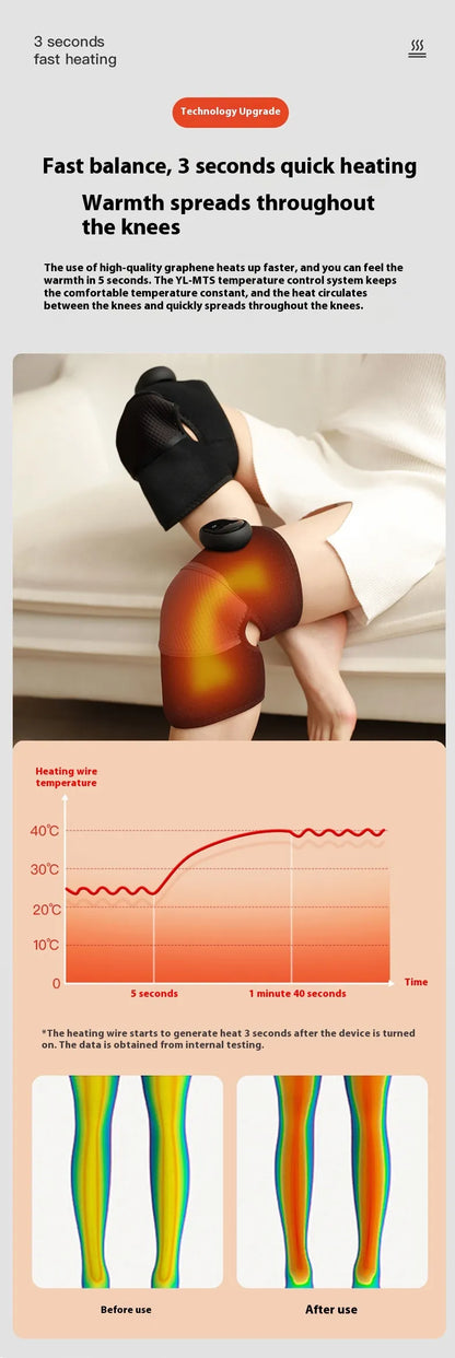 Heated Comfort Knee Pads