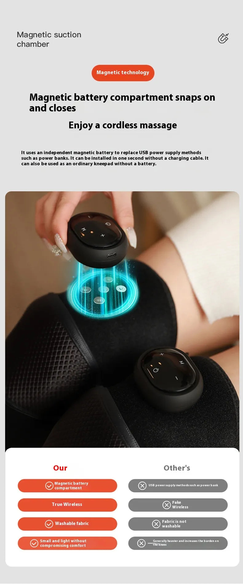Heated Comfort Knee Pads