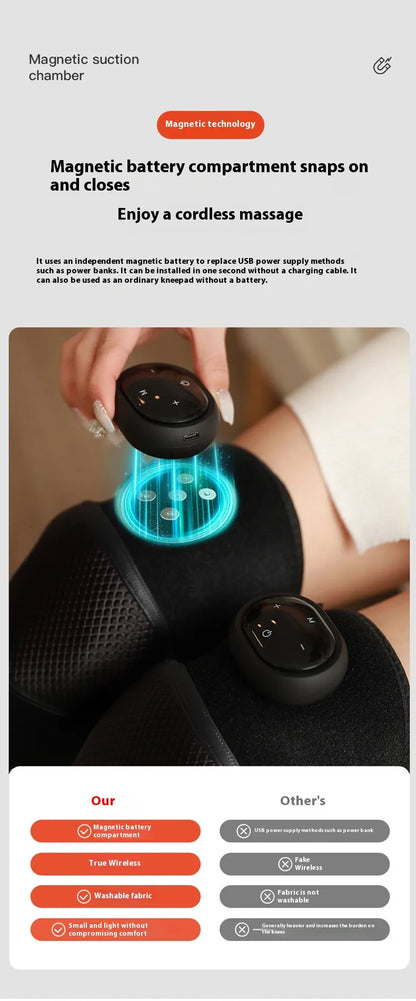 Heated Comfort Knee Pads