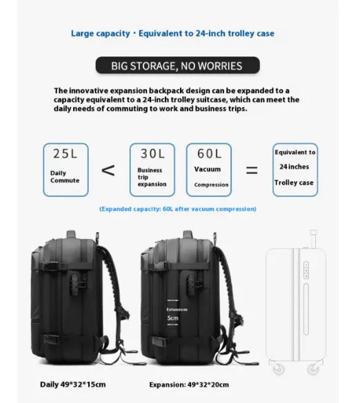 Anti-Theft Laptop Travel Backpack