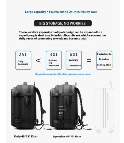 Anti-Theft Laptop Travel Backpack
